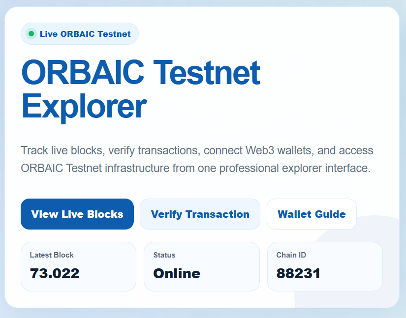Orbaicproject's tweet photo. We have successfully completed the first phase of the ORBAIC Testnet.

Over the past three days, our team conducted intensive network testing and processed more than 71,000 transactions, reaching the first major milestone of this phase.

To avoid confusion with the future Mainnet, where the token will be ACI, the Testnet token has been changed to tACI. Following this update, the network was tested with more than 71,000 transactions, and all tests were completed successfully.

With this phase completed, ORBAIC will move forward to Testnet Version 2.

Unlike the first testing phase, Testnet Version 2 will remain active permanently, using tACI as the official Testnet token for development, integration, and network testing.

When Testnet Version 2 becomes available, users will need to reconnect their wallets using the new Chain ID.

In this new phase, the faucet will distribute 0.3 tACI per claim, and the claiming rules will be announced together with the update.
