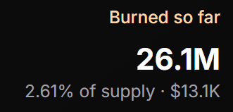 FaggotsDelight's tweet photo. Over 2.61% supply has been burned so far.

https://t.co/LahUuj9RaA

the faggy d's dont expire https://t.co/xkHMmX2XlT