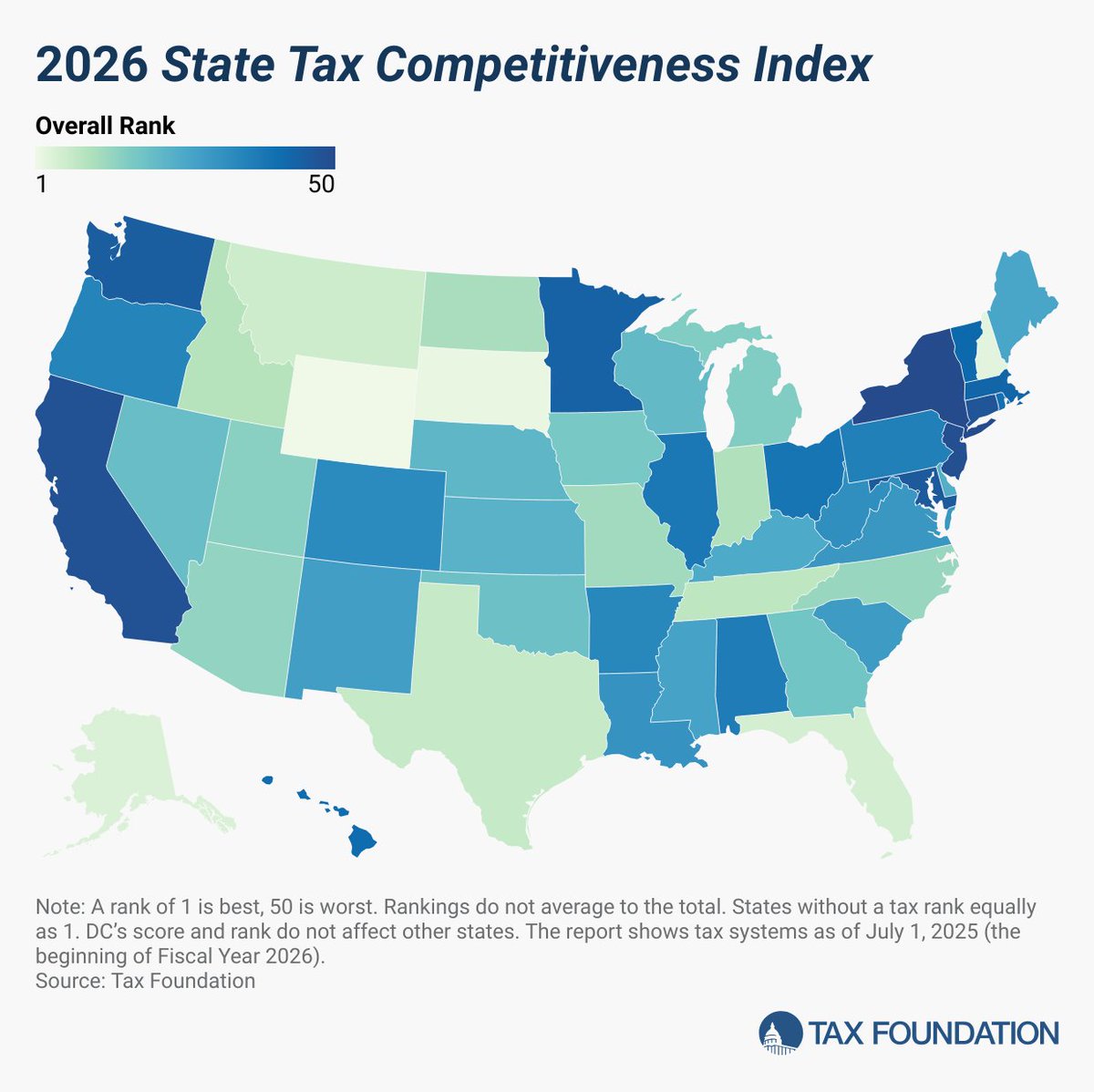 Tax Foundation tweet media