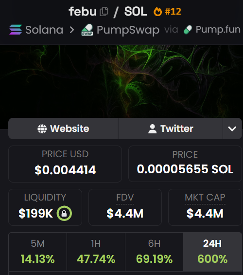 NellTheTrader's tweet photo. buy hold and chill $febu to 100m. https://t.co/mWOxSPl9SV