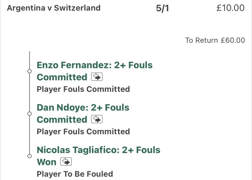 x3m1014's tweet photo. Argentina vs Switzerland Matchup Bet Builder

RW vs LB | Ndoye vs Tagliafico
CM vs CM | Enzo vs Xhaka

Ndoye Fouls (1.69 per 90)
3,1,1,1,1,0,2,4,1,1,1,0,2,4,2,2,1
(excluding friendlies)

Tagliafico Fouls Won This WC (2.73 per 90)
1,2,2,1

tagliafico has managed to draw a foul every game so far including 2 appearances off the bench. out of 6 total draws 5 have been fouls directly from the opposing rw.

Enzo Fouls (2.04 per 90)
2,1,2,1,1,3,1,2,2,2,5,1

matchup vs xhaka and rieder in midfield averaging 1.72 and 2.2 fouls won per 90. 

3u
1u
0.3u
