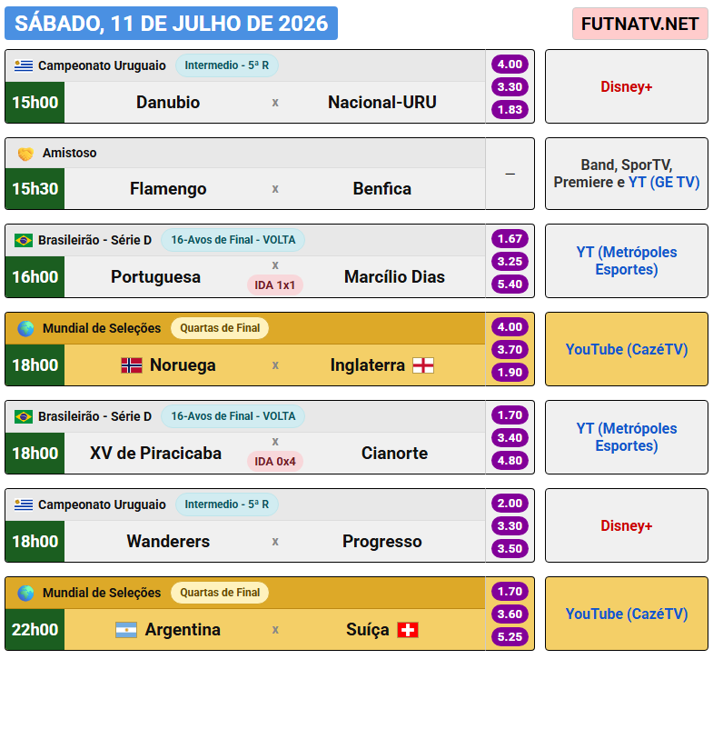 futnatv's tweet photo. A programação do futebol neste sábado (11/7/2026) https://t.co/vEEw01xCNI