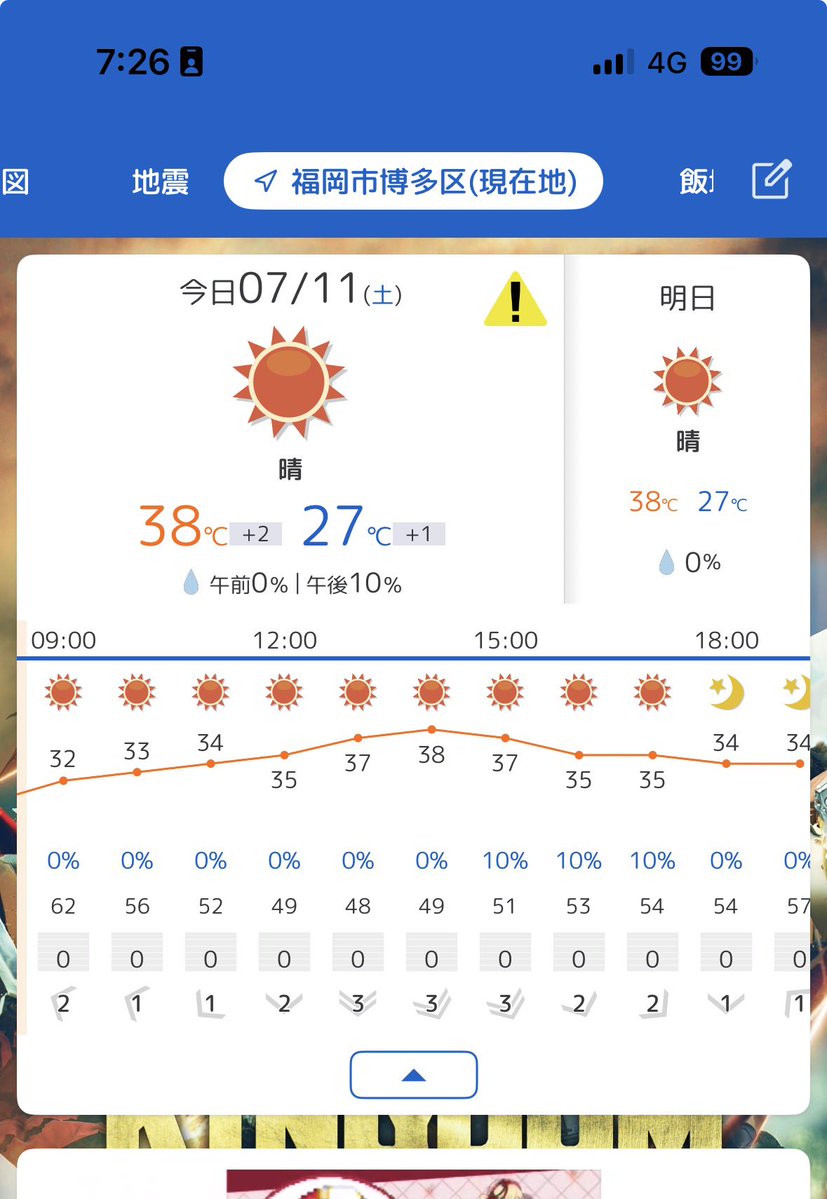 は！？ 38℃ぉ？