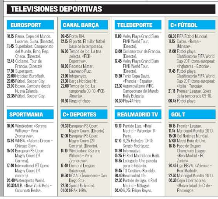 Jorobaflanders's tweet photo. Esta era la programación televisiva tal día como hoy hace 16 años en que España hizo historia con su primer Mundial.
En lugar del debate de Supervivientes, hubo un muy curioso post partido presentado por Tania Llasera que como me jode que sea lost media. https://t.co/UDnL74cKLE