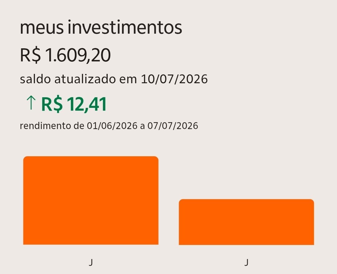 denismsr's tweet photo. @_Wendellevi Itau indo bem https://t.co/WZRScanLiz