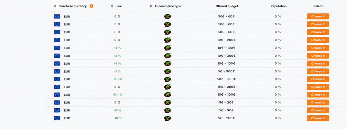 BITPOST P2P tweet media