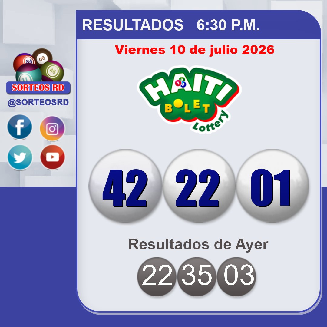 SorteosRD's tweet photo. Resultados Haití Bolet 🍀🎉
 🗓 Viernes 10 de julio 2026 ⏰ 6:30 P.M.
 #haitibolet #sorteosrd #resultados

 Juega con responsabilidad. https://t.co/D9LkCWa6S5