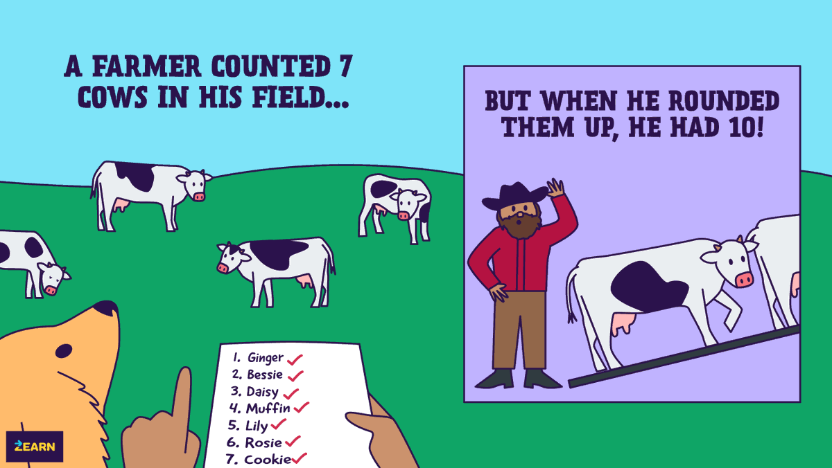 zearned's tweet photo. 🧑‍🌾 This technique is known as “Esti-MOO-tion”. 🐮 https://t.co/K2NJ55bO70