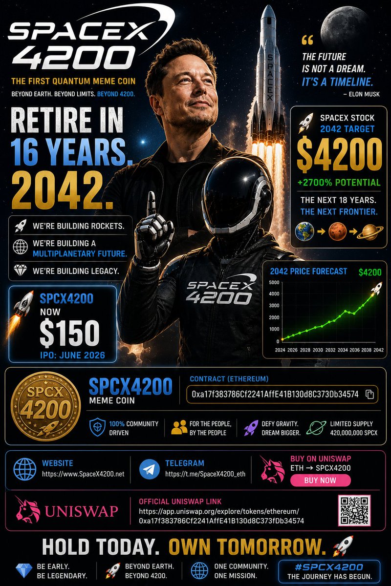 spcx4200_eth's tweet photo. Some will discover SPCX4200 in 2042.
You’re seeing it in 2026. 🚀
CA: 0xa17f383786Cf2241AffE41B130d8C373fDb34574
🌐 https://t.co/xRYimntsw9
📢 https://t.co/ZTpbC7ljYd
🦄 Uniswap: https://t.co/KPxQSzpKUA https://t.co/x5ZYLXqtJM