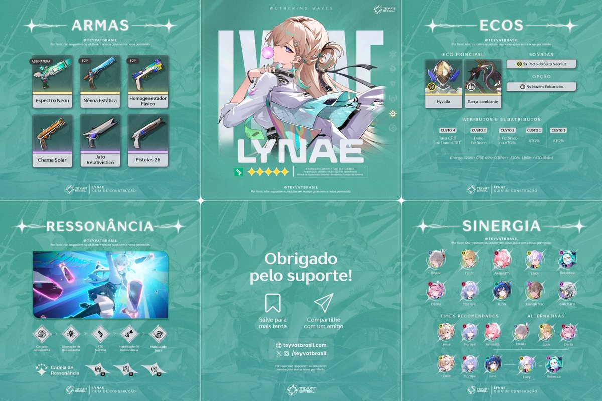 TeyvatBrasil's tweet photo. Build da #Lynae [ Guia Visual ] — Ver. 3.5

#TeyvatBrasil #WutheringWaves #ProjectWAVE https://t.co/G6UWSgwOaC