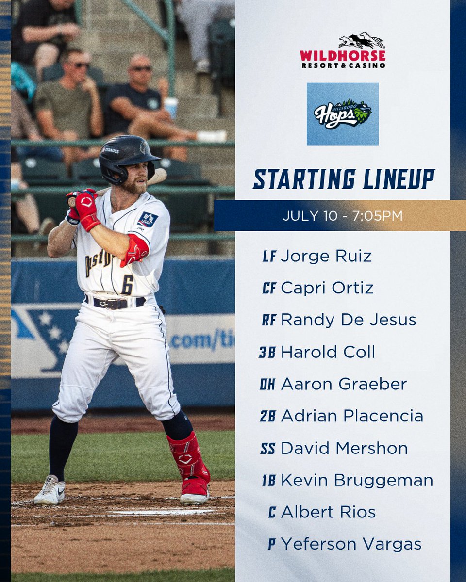 Tri-City Dust Devils tweet media