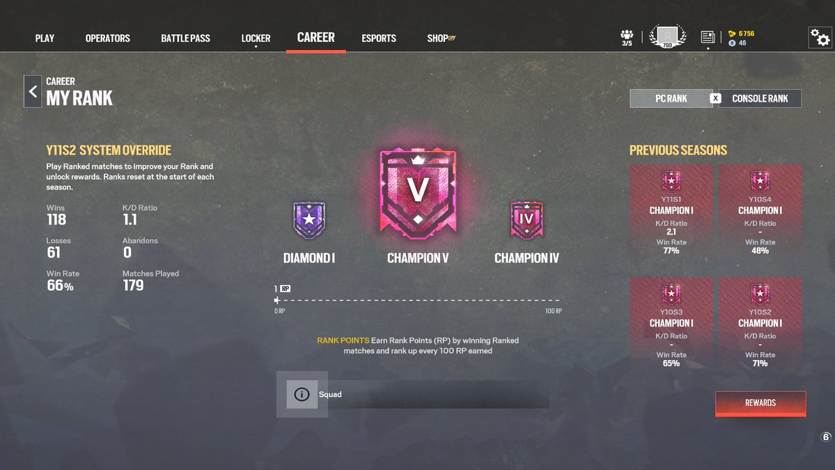 IceColdR6's tweet photo. Ranked 3.0 Champ 5. 

This season to say the least has been the most cheaters, but we still get it done. Gameplay has been AMAZING and casino is so good. Time to grind for leaderboards now and a numbered champ! https://t.co/kUOZto3HUv