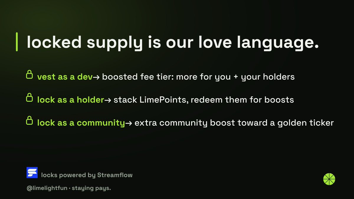 Limelight tweet media