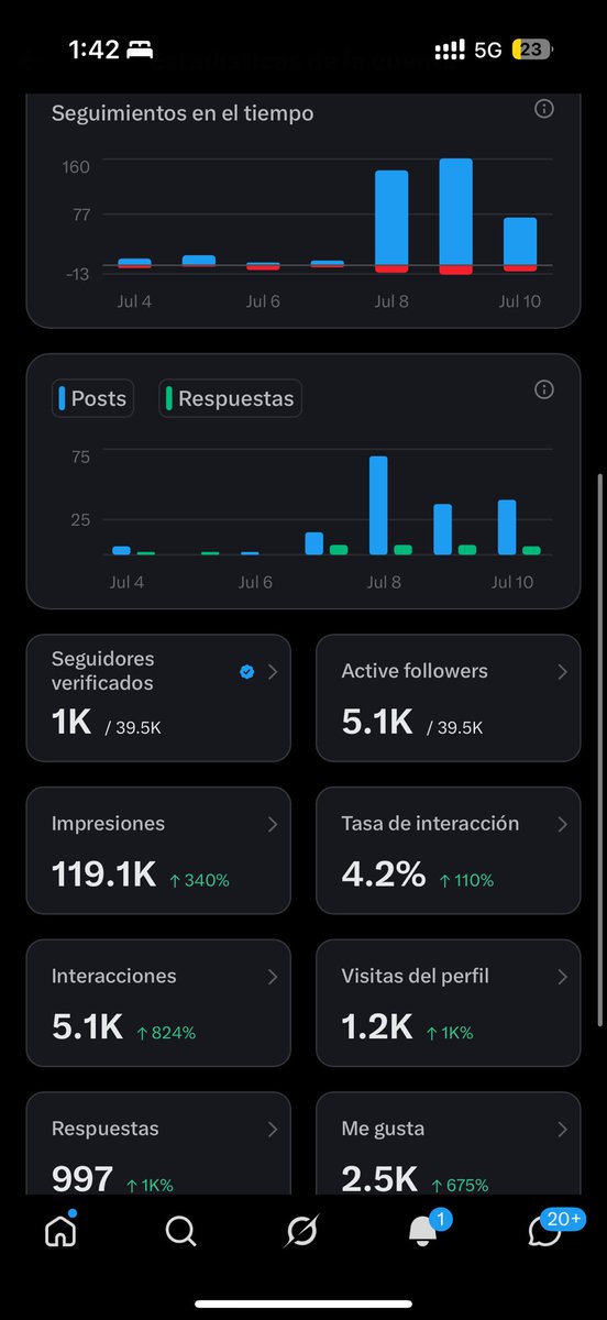 Edinson Carranza tweet media