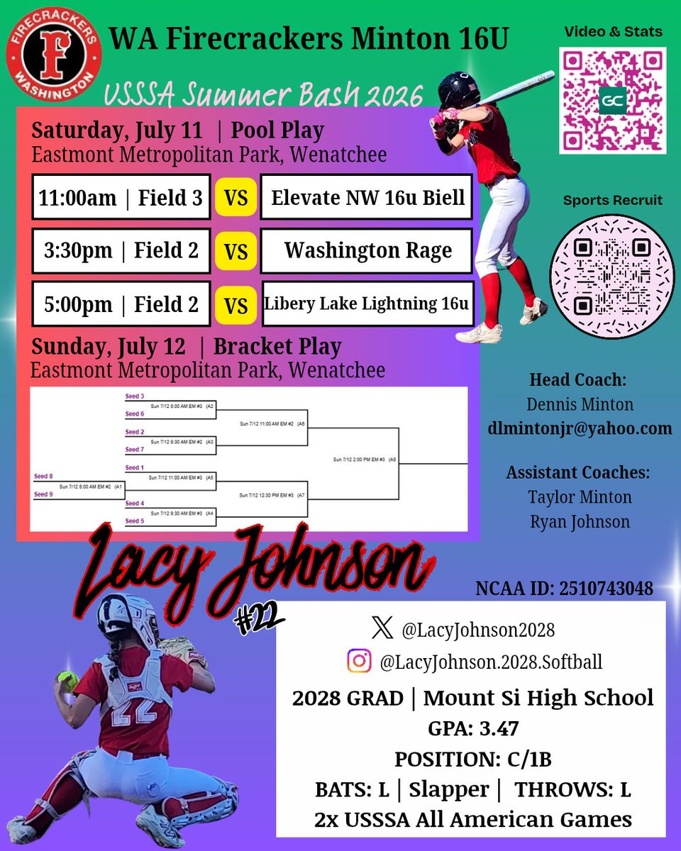LacyJohnson2028's tweet photo. Last tournament of the season!
#2028catcher #2028uncommitted #usssasoftball #firecrackerssoftball https://t.co/n224vKyDbg