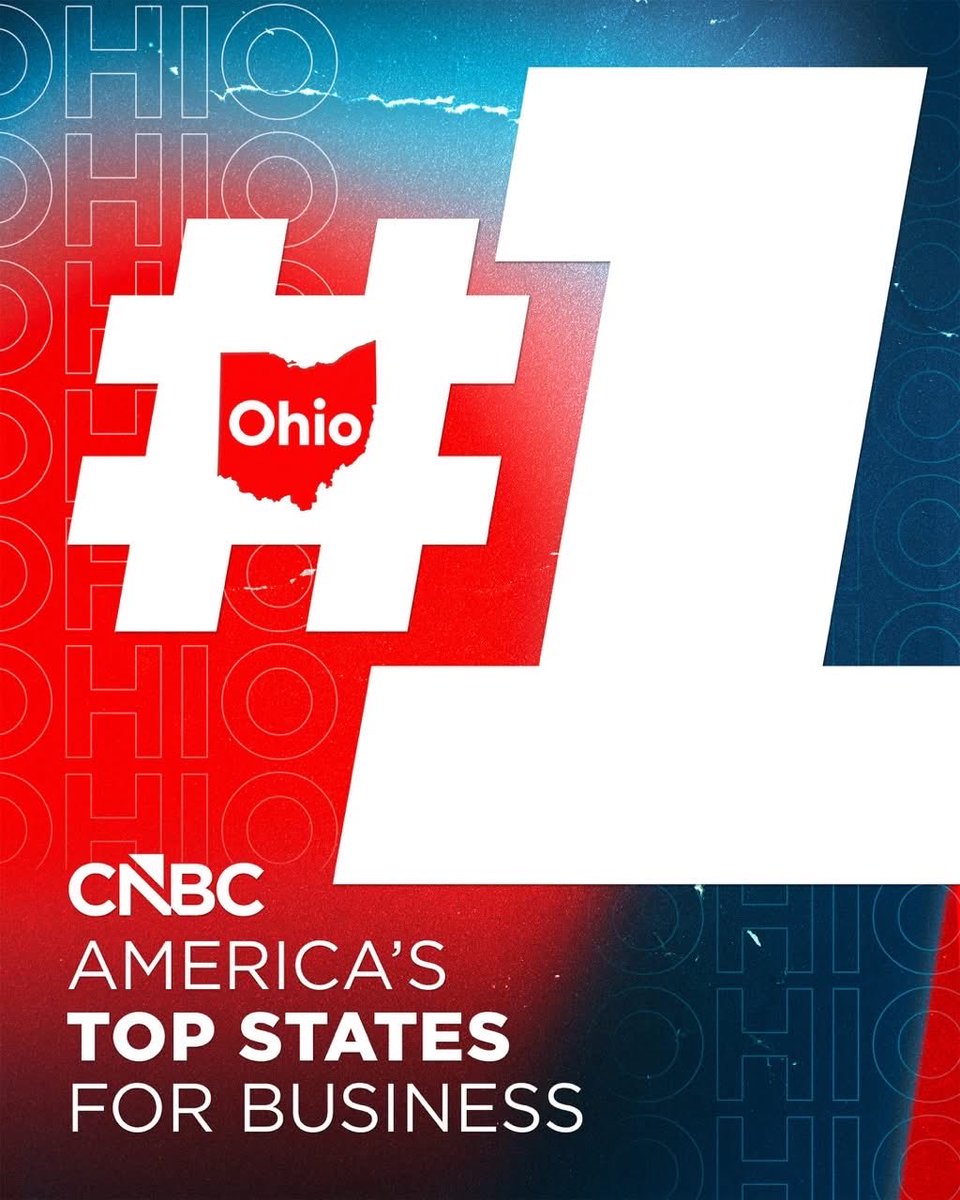 LangForOhio's tweet photo. It’s official: Ohio is America’s #1 state for business! And we’ve come a long way since being ranked #34 in 2010. 

I’m proud of the work we’ve done to cut taxes, eliminate burdensome regulations, and unleash innovation in our great state! https://t.co/3A60FcZlCx