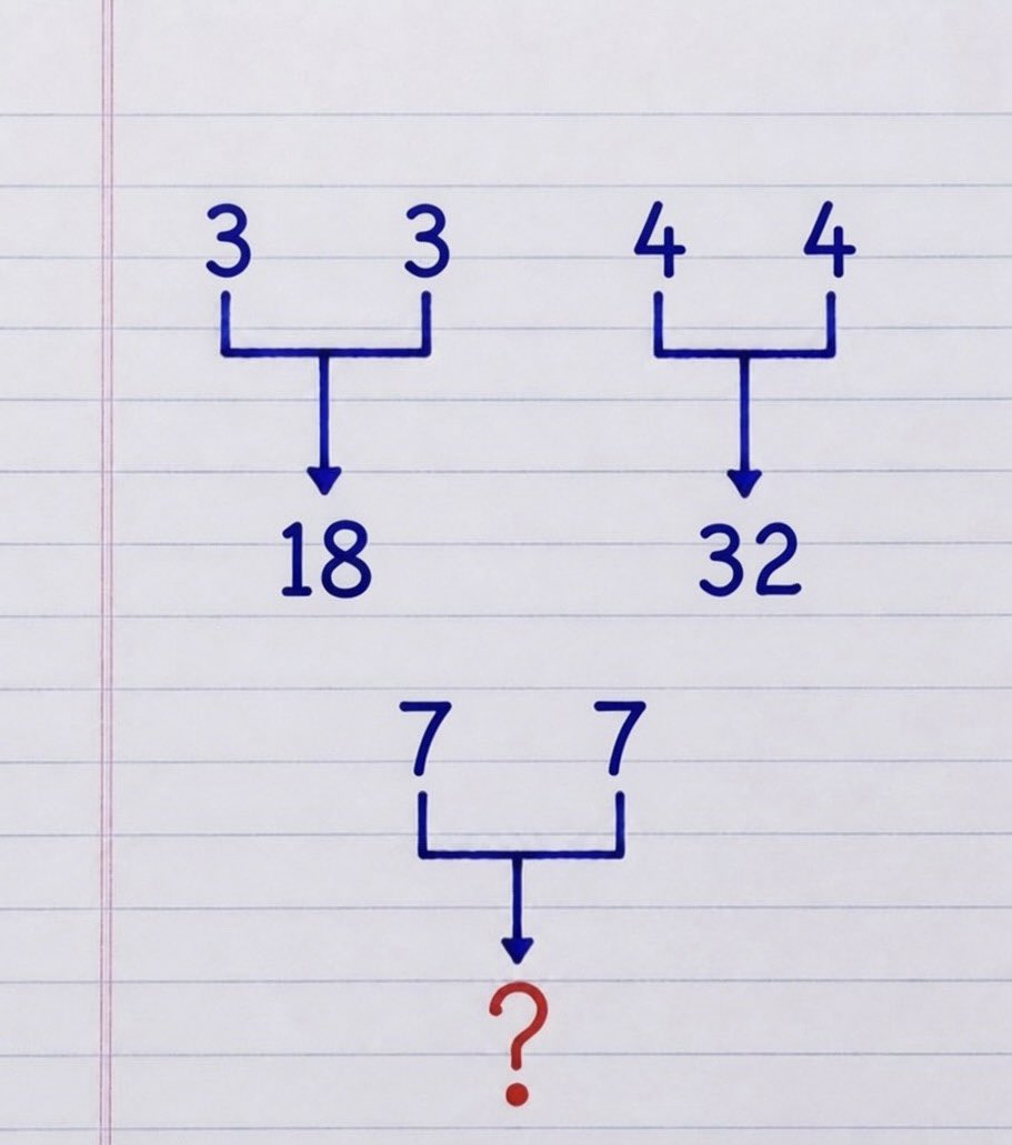 Aria124634's tweet photo. If you’re a genius reply with your answer!🔥

Who gets it right? https://t.co/rEj7CxY9bf