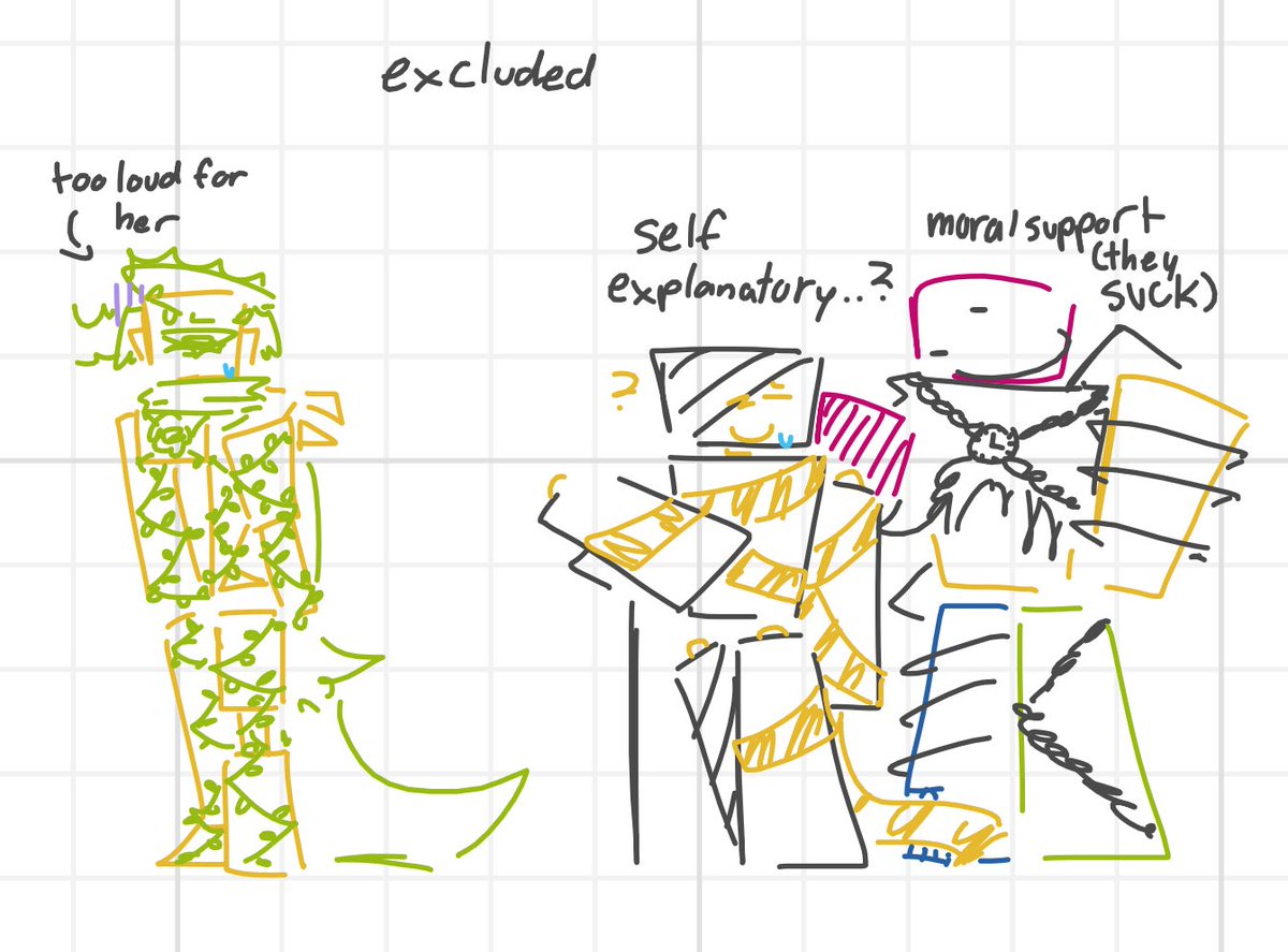 astraa_oxo's tweet photo. dod tomorrow dod tomorrow #dieofdeath tomorrow
JULY 11TH IS GREAT
heres killers i drew (ft. my designs for them)
#pursuer #artful #badware #harken #killdroid #pretence #paranoy https://t.co/mxAaYayghf
