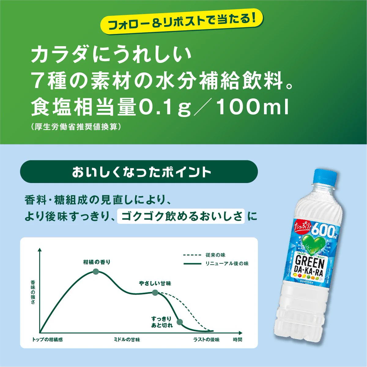 日焼け止め Ri.17 HM5tk33bUAAyHCT?format=webp&