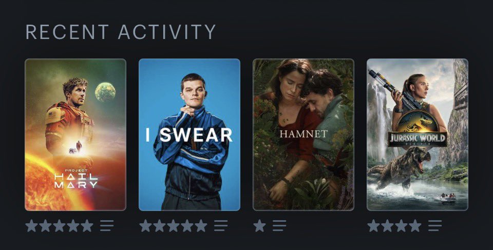 ezraintrees's tweet photo. i don’t watch a lot of movies https://t.co/9jW2A7IUE7