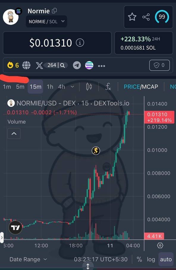 NORMIE🐂🀄 tweet media
