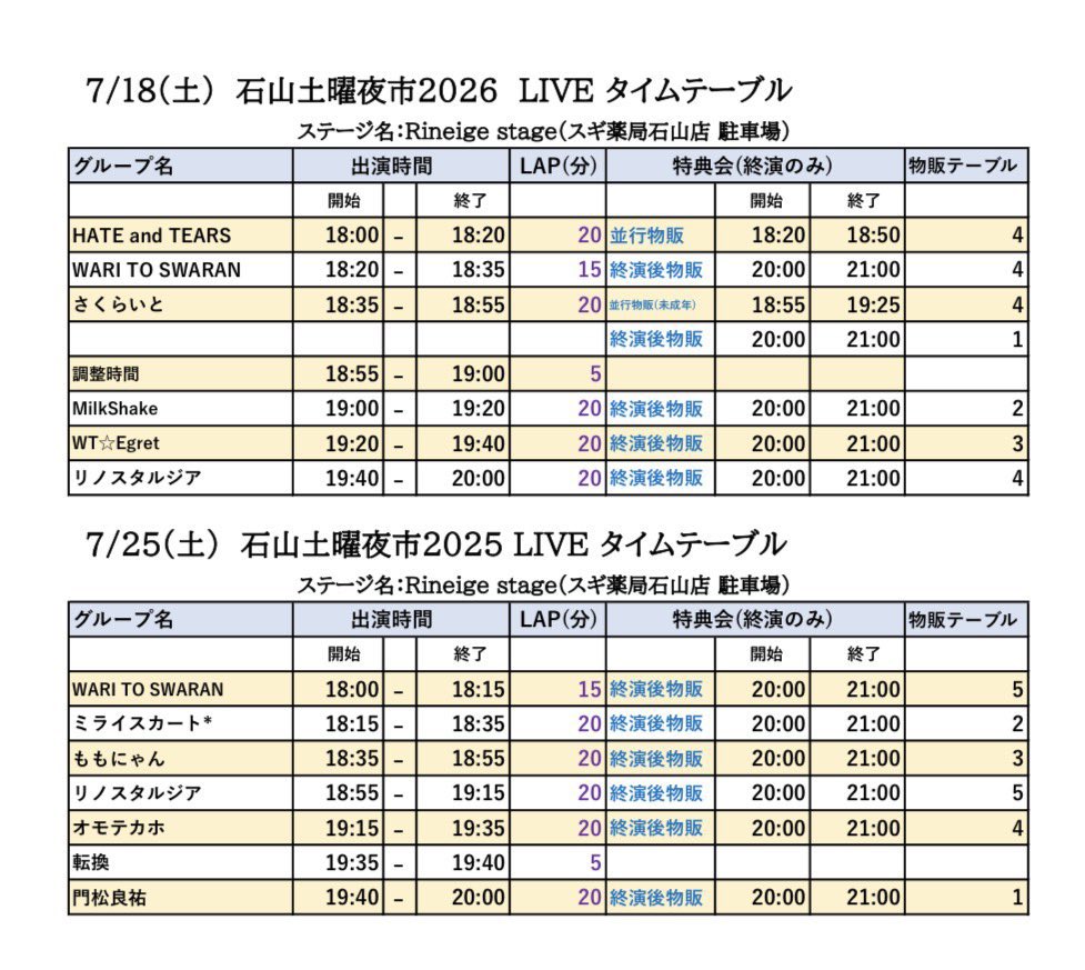 wari_swa's tweet photo. 🪑LIVE情報🕺✨
【第63周年 石山土曜夜市2026】
🗓7月18日(土) ,25日(土)
−Rineige STAGE LIVE−
📍スギ薬局石山店駐車場
Start 18:00~ 物販20:00~ 
🎫"観覧無料"

お祭りとライブ！
ぜひ全力で楽しみにいらしてください！

 #石山土曜夜市  #メンズアイドル
 #滋賀  #夏祭り https://t.co/aBhnAfoCYb