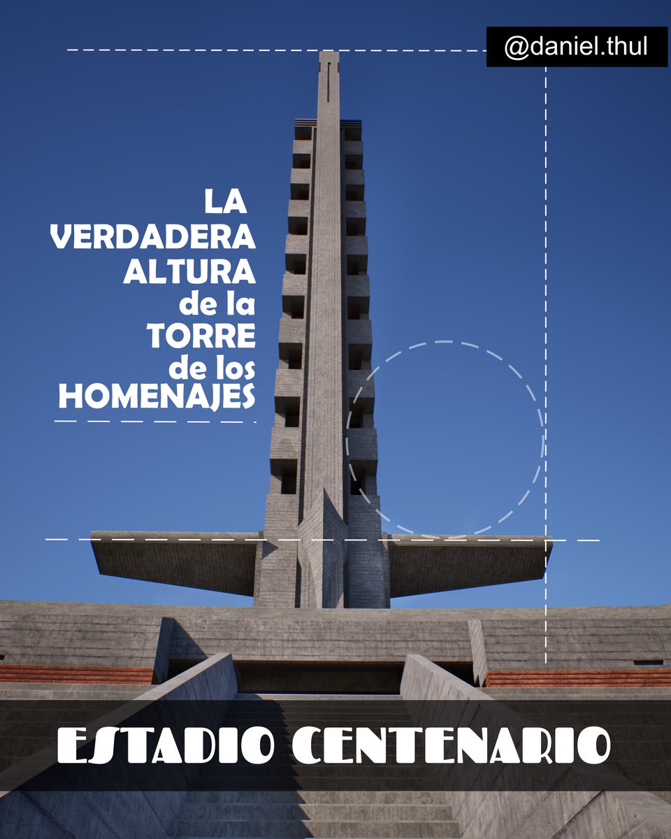 pixelarq's tweet photo. La verdadera altura de la 
Torre de los Homenajes del Estadio Centenario.

(Antes de leer el hilo preguntale a la IA)

Va hilo 🧵 https://t.co/2tLcWde7hj