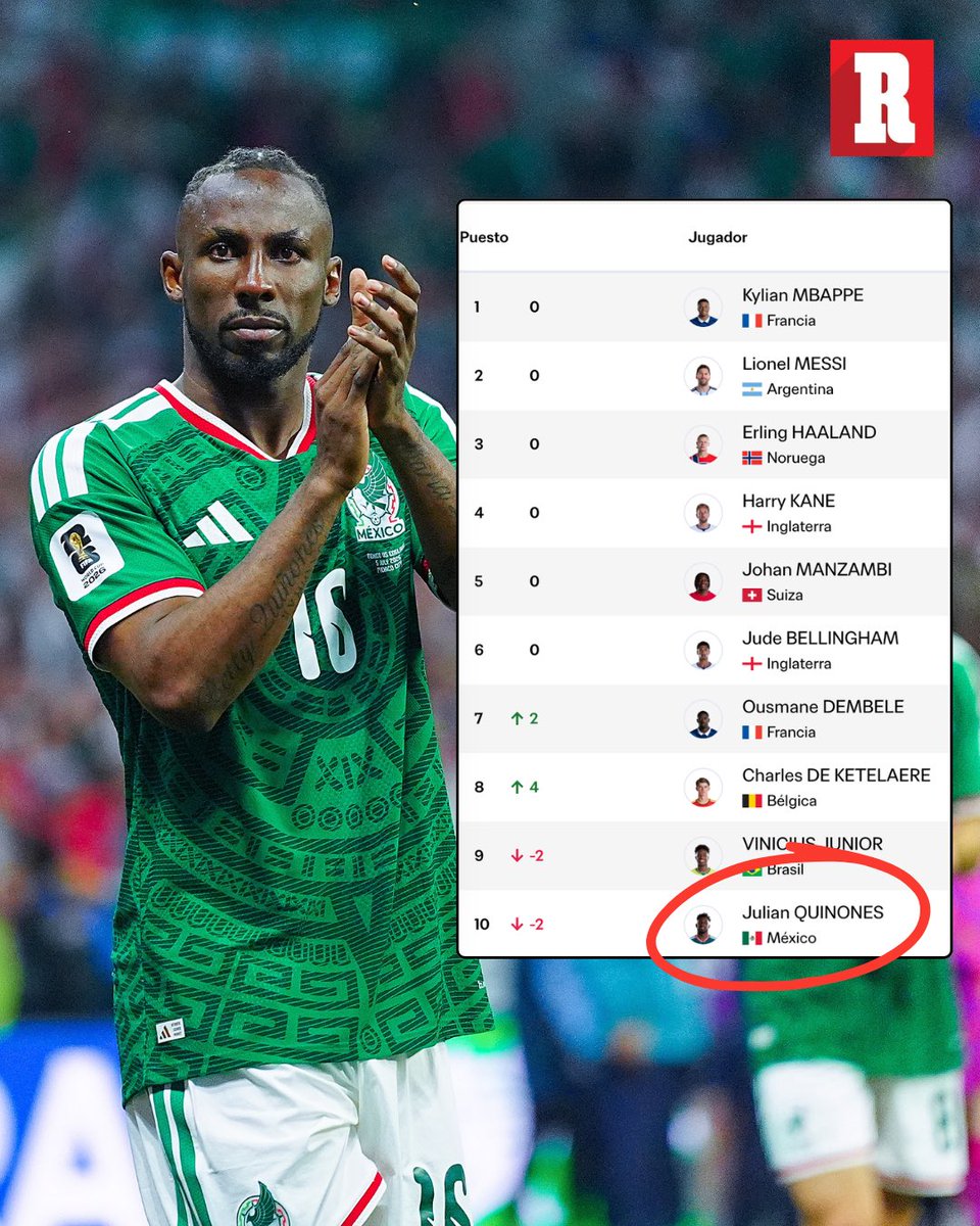 record_mexico tweet picture