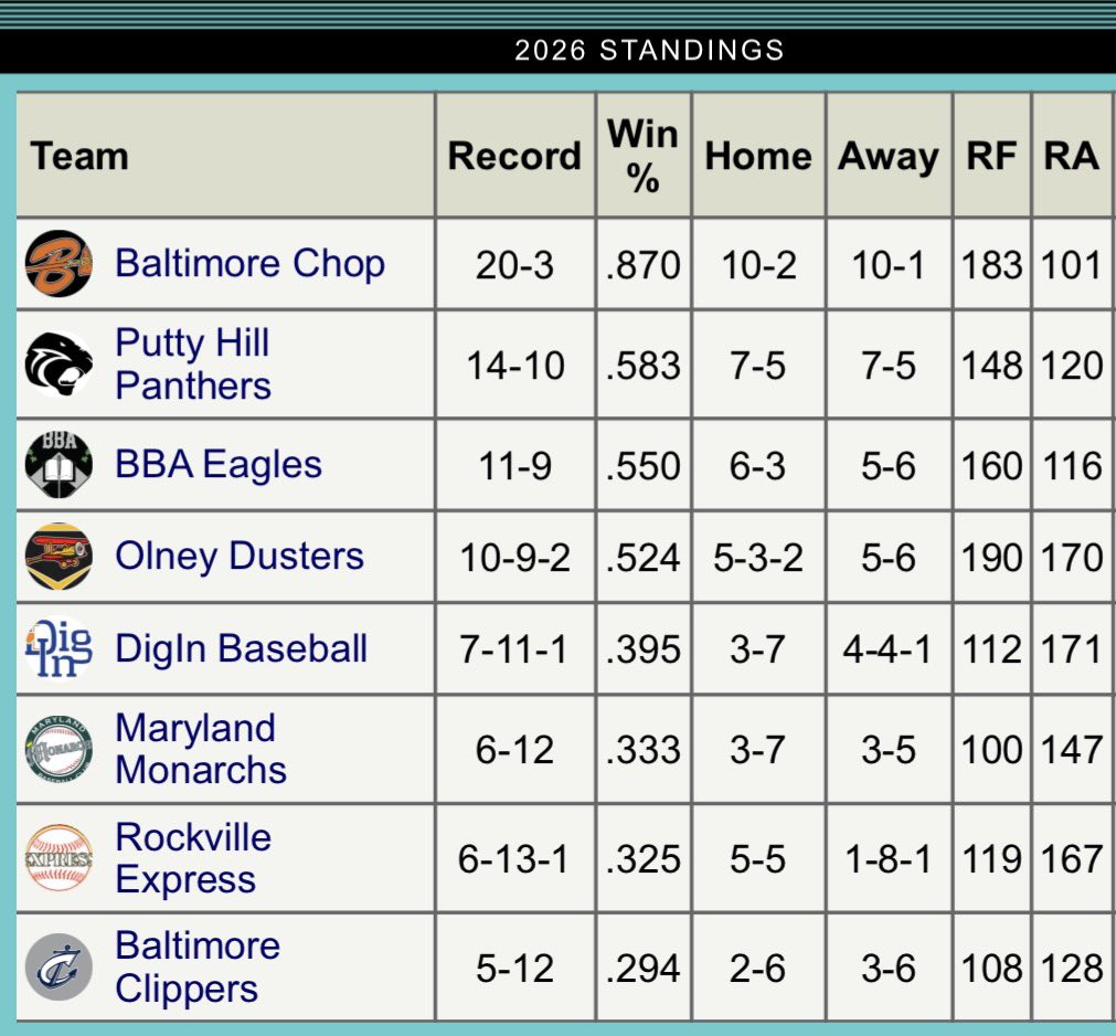 Balt_Chop tweet picture