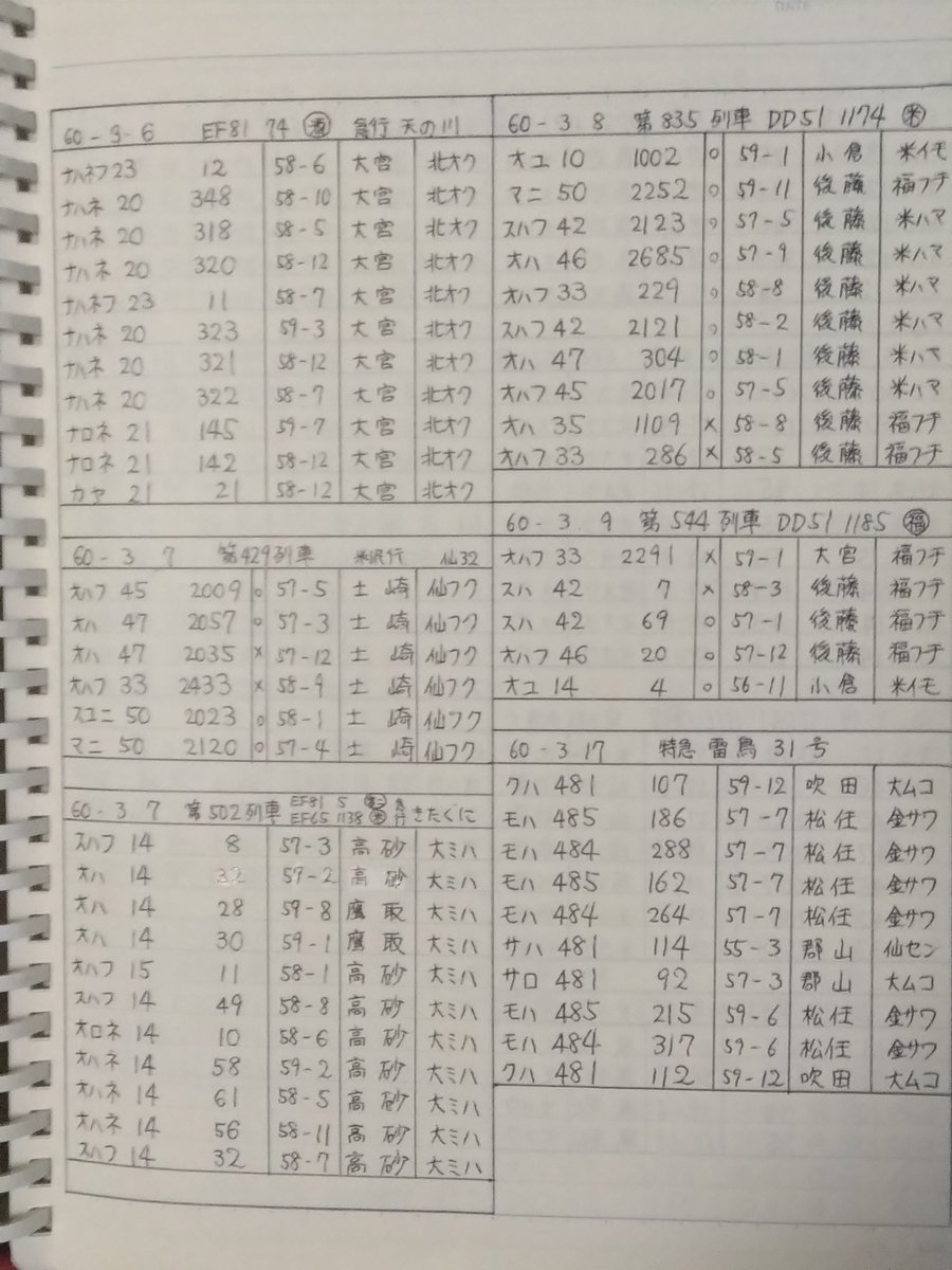 vzq03355's tweet photo. 懐かしの急行きたぐに
14系時代
1985年3月7日 https://t.co/FTw8VVdzXQ