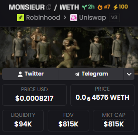 0xMoei's tweet photo. robinhood chain hype has people losing their minds

> monadian nft scam project switches his profile to "Theo Kwon, prev. Robinhood"

> launches a random coin

> and sends it to 800k fdv off pure larp

that's how easy it is to get farmed by robinhood attention rn

don't fall for this obvious scam

it took me 1 min of scrolling to find it