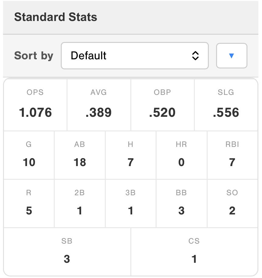 Kyle Lackey tweet media
