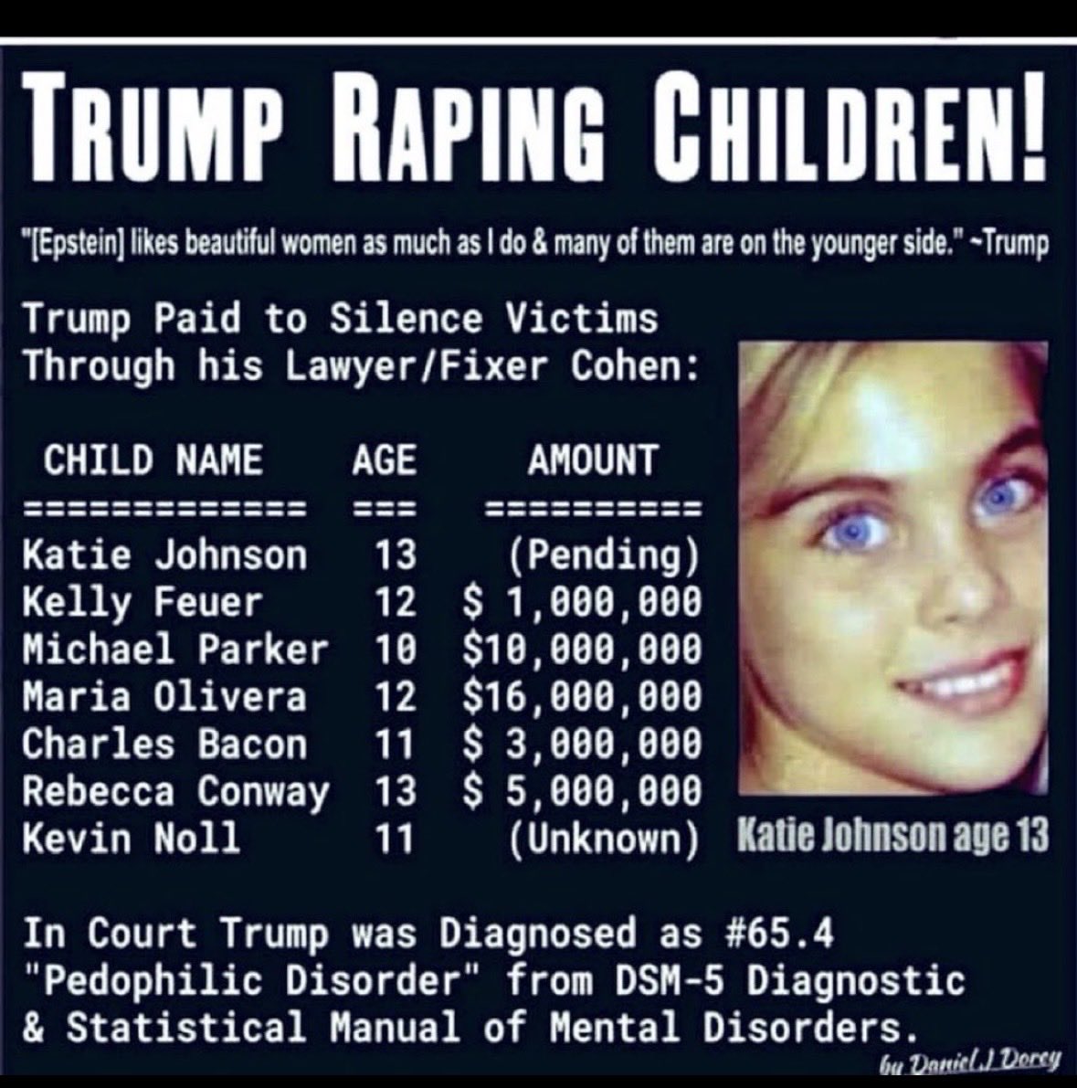tRumpDestoyer's tweet photo. @Milajoy Wanna know the difference between you and a pile of moldy dog shit?  The dog shit is smarter. https://t.co/GWKIy6sKls