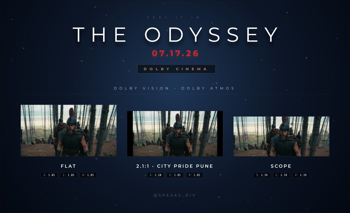 Speaks_Div's tweet photo. #AspectRatioGuide for #TheOdyssey
4 Ratios • entire duration in single ratio
#IMAX Exclusive:
- 1.43:1 : IMAX LaserGT • IMAX 70mm
- 1.90:1: IMAX Laser XT • CoLa • Dual Xenon
All other Non-IMAX Formats:
- 1.85:1: Flat Cinemas
- 2.39:1 Scope Cinemas https://t.co/xcwKci4ZWV