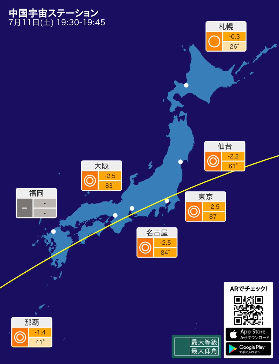 isstter's tweet photo. このあと19:30から中国宇宙ステーションが日本上空を通過します #東京 #名古屋 https://t.co/zK56gHsOqX
