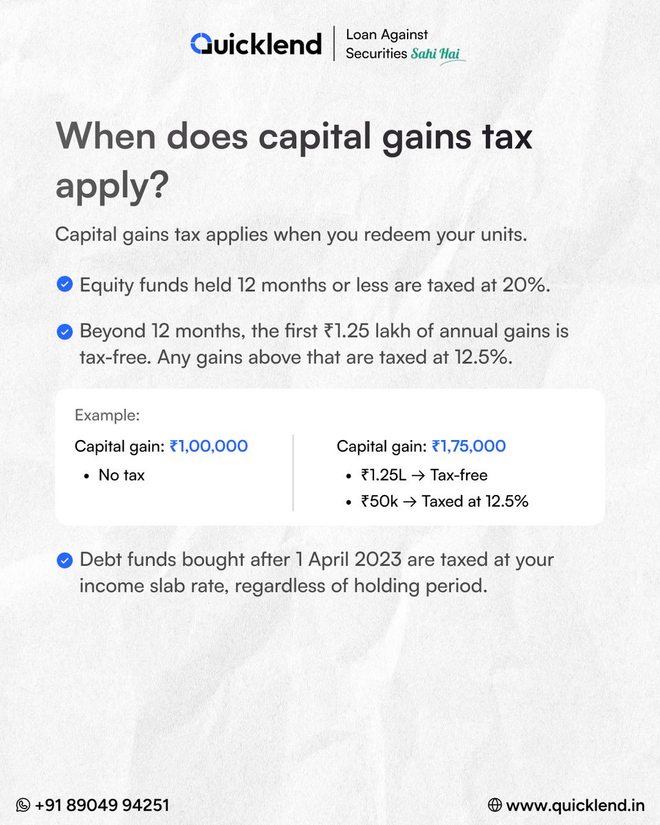 quicklendhq's tweet photo. Most people assume pledging mutual funds for a loan means paying tax immediately. It doesn't.

Tax only shows up later: on redemption, a forced sale, or dividends. Here's the full breakdown.

#LAMF #MutualFunds #Taxation #Quicklend https://t.co/OeNuFClFaT