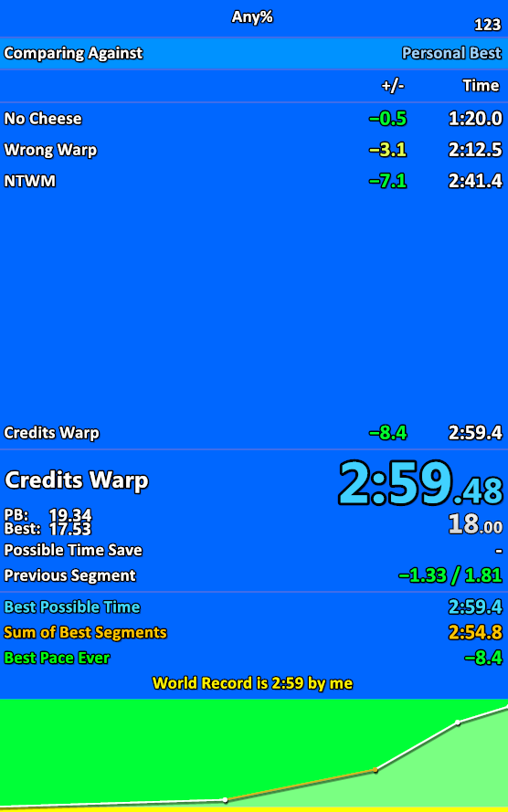 StarSpeedruns tweet media