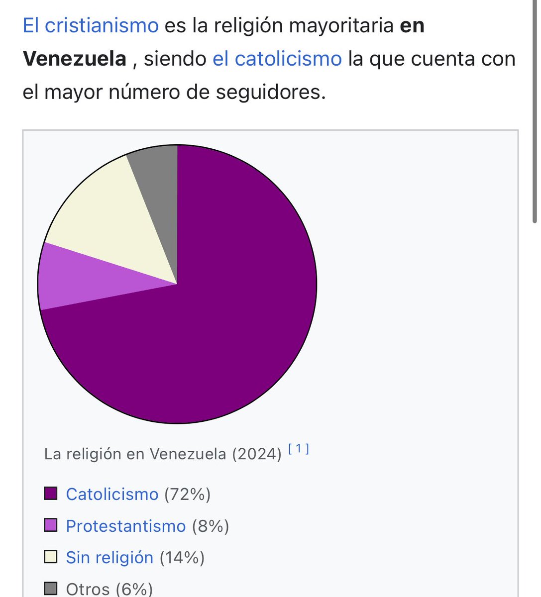 roberto 🇩🇴 tweet media