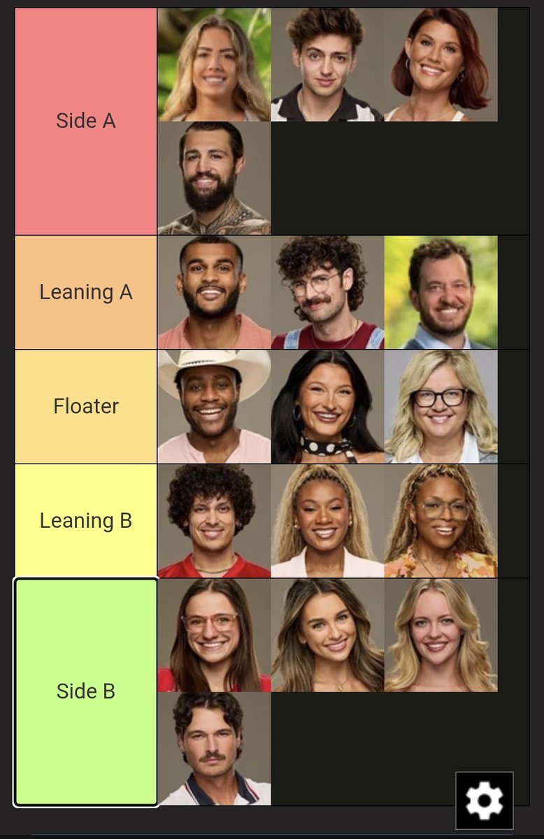 mbassettbush's tweet photo. This random ass house sides no one saw coming I'm crying 😭😭😭 #bb28 https://t.co/6b1Skx3LXc