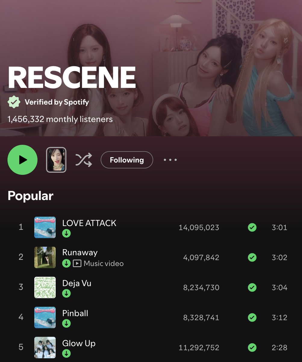 RESCENE Spotify 🩷 tweet media