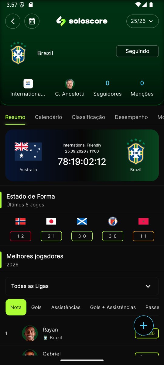 dnight1300's tweet photo. @___Westbrook___ @liberta___depre Brasil: Próximo jogo contra a Austrália, 78 dias restantes https://t.co/9KMoWHDH4i