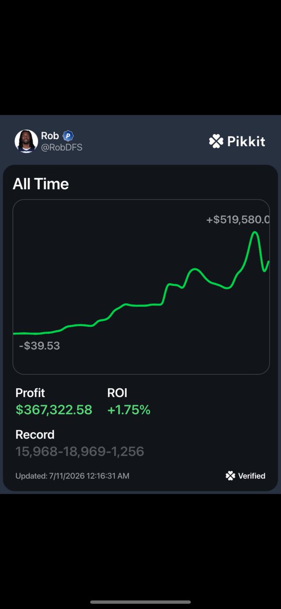 sports4casuals's tweet photo. Most free $1000 I ever made

@dylan_corbet check your dms and send me my money https://t.co/zZ2EO60EjS