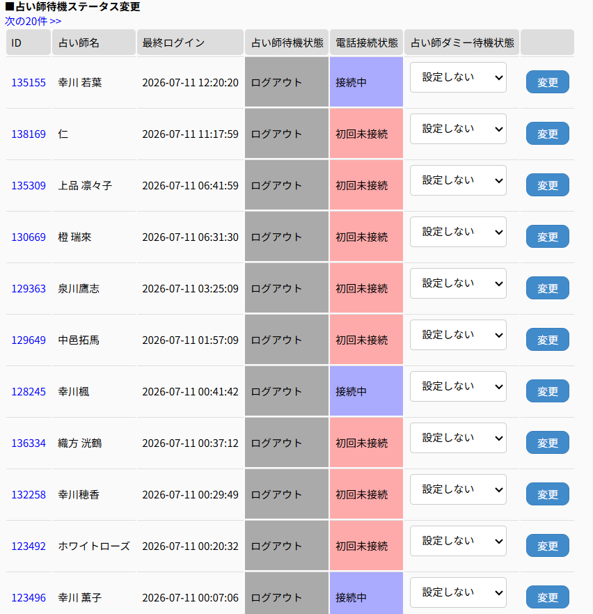 mind_tiara's tweet photo. こんにちは。マインドティアラの具志堅です。弊社サービス電話占いフルゴラの鑑定士は自由人ばかりなので皆さま許してくださいね（笑）因みに誰も鑑定待機してなくてお客様からクレーム入りました（笑）私が鑑定に入ろうかと思いましたが、お昼の大正亭の黒豚ヒレカツ弁当（配達注文済）がいつ来るかわかりませんので集中して鑑定に入れません。ごめんなさいです（笑）