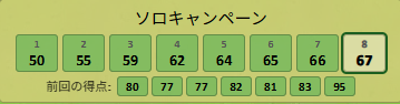 versusgms's tweet photo. アグリコラソロキャンペーンやってみた
ラウンド平均82.5 https://t.co/Dcjv9gANq9