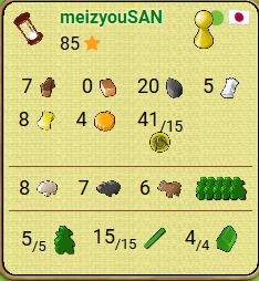 versusgms's tweet photo. アグリコラソロキャンペーンやってみた
ラウンド平均82.5 https://t.co/Dcjv9gANq9