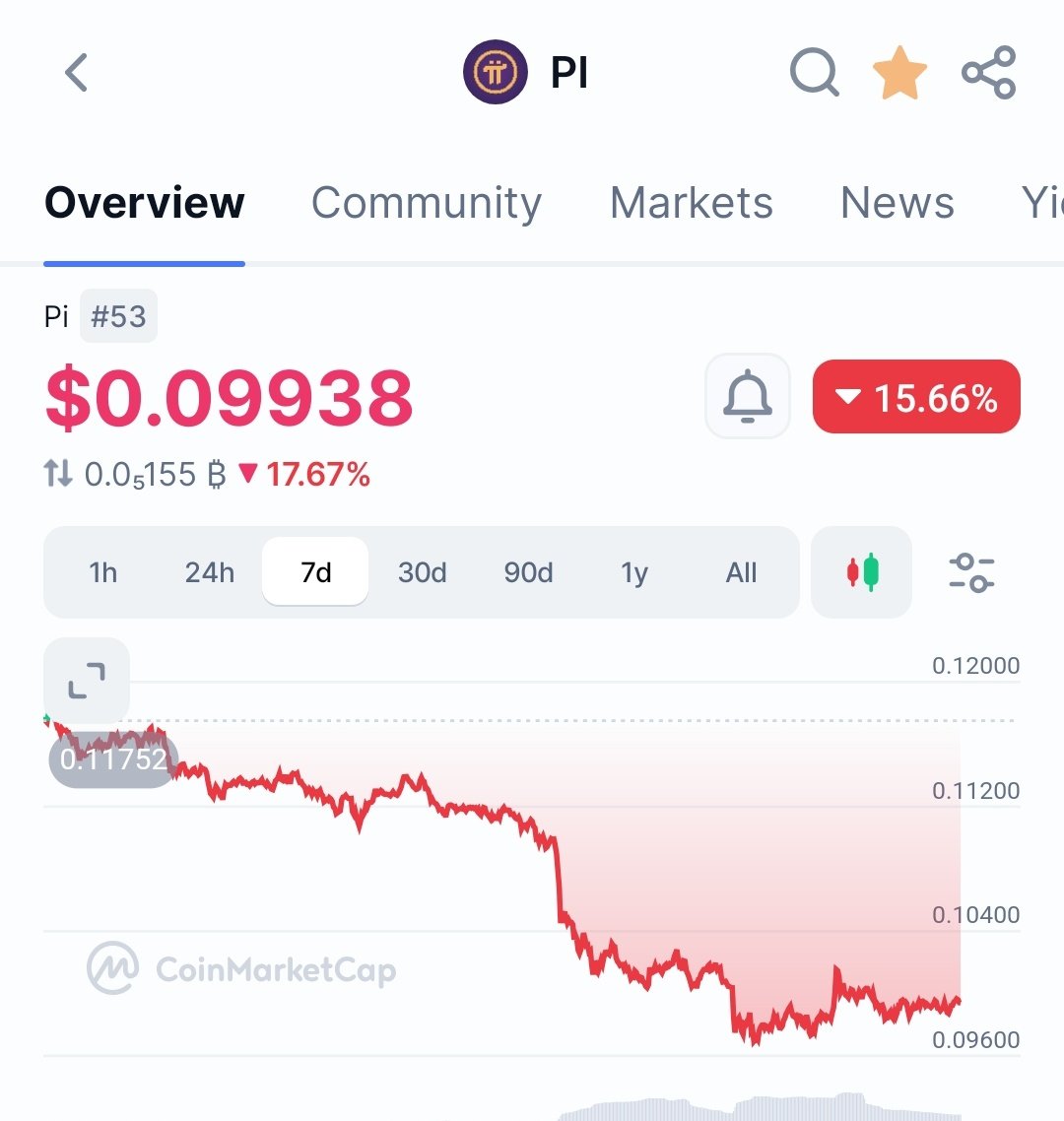 Dr. Whale tweet media