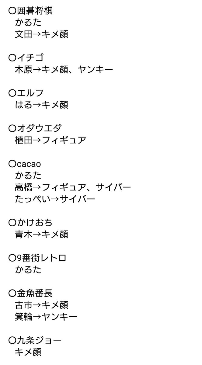 je l'aime (取引垢) tweet media