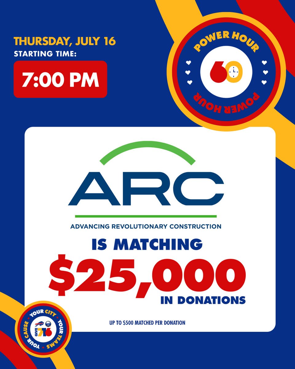 BuffaloBills's tweet photo. We're so excited for Give 716 next week!

Tons of donation incentives and power hour donation matching:  https://t.co/BQxx8v4srr https://t.co/dBoro2f5nt
