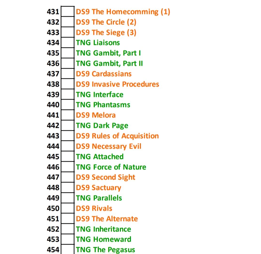 WeaponizedFunk's tweet photo. Watch order for crossovers of TNG/DS9/Voyager https://t.co/RoTbT9h4N3