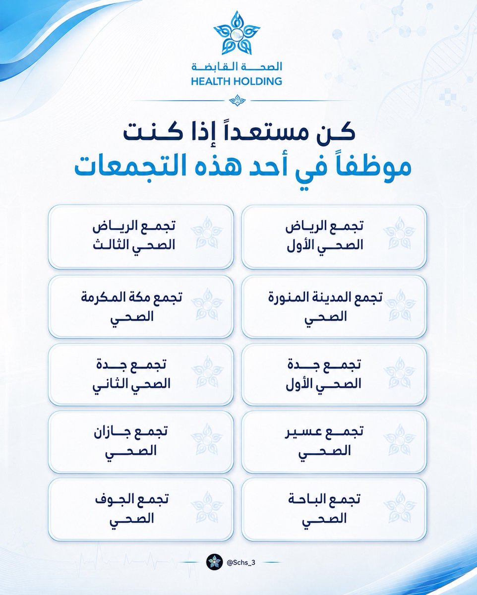 Schs_3's tweet photo. كن مستعدًا إذا كنت موظفًا في أحد هذه التجمعات https://t.co/JebYFPxKUe